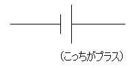 電池または直流電流の電気用図記号