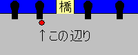 星空の石の場所