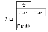 ダムラ山内部マップ