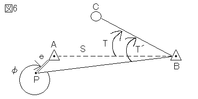 図6