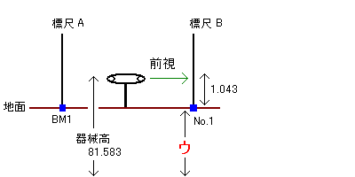 図26b