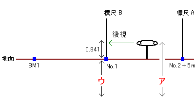 図26c