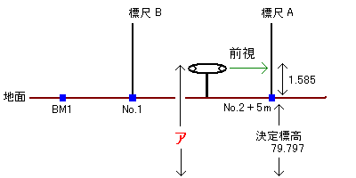 図26d