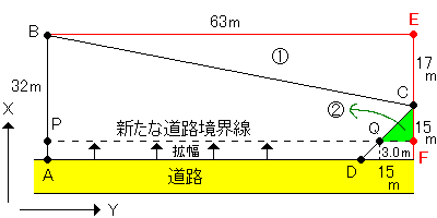 図27b
