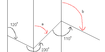 トラバース計算の画像2