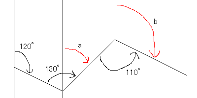 トラバース計算の画像3