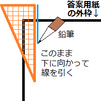 三角定規1枚で平行線