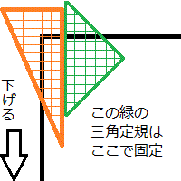 三角定規2枚で平行線