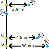 各点のY座標を取る
