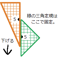 2点間の距離が10cmを超えるときの位置の取り方