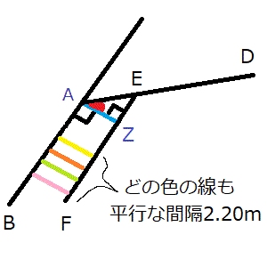 平行の意味を利用して角EAZを求める