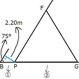 三角形PFG-三角関数の公式