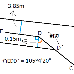 三角関数の公式で辺DD´を求める